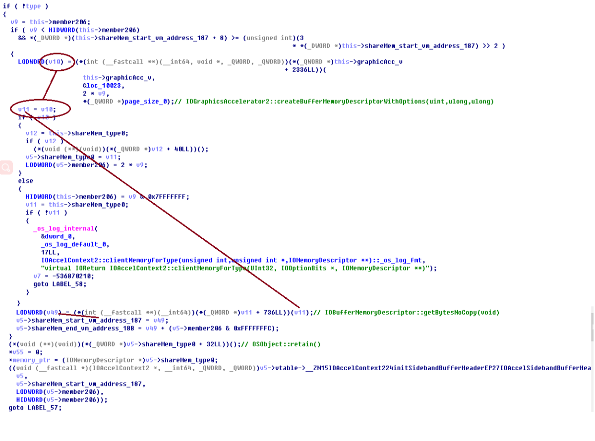 ig-3-pseudo-code-snippet-ioaccelcontext2-clientmemoryfortype-function