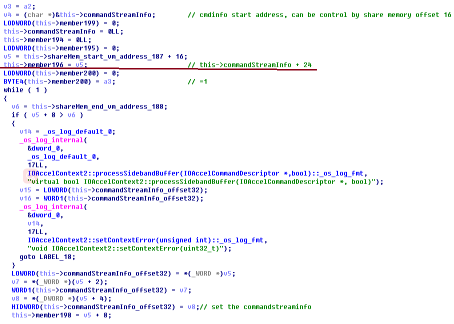 fig-2-pseudo-code-snippet-ioaccelcontext2-processsideandbuffer