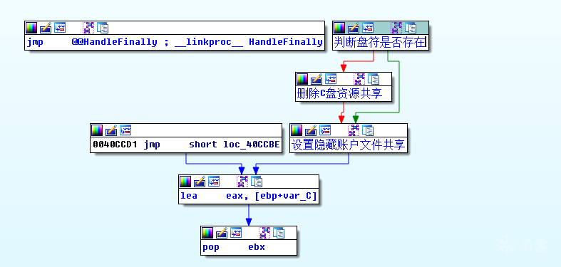 图片描述