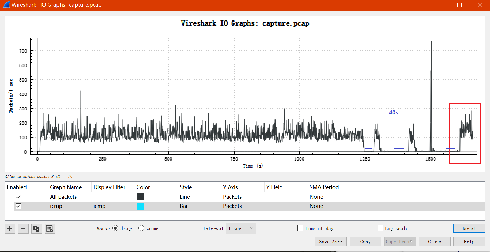 IO graph.png