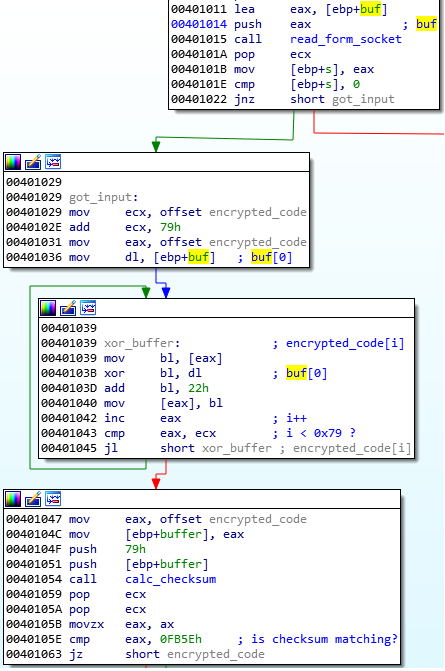 fig4