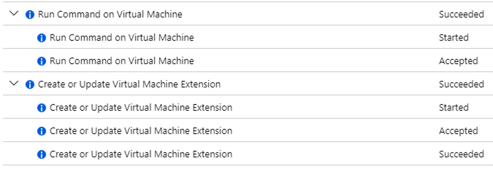 The Activity Log captures actions performed.