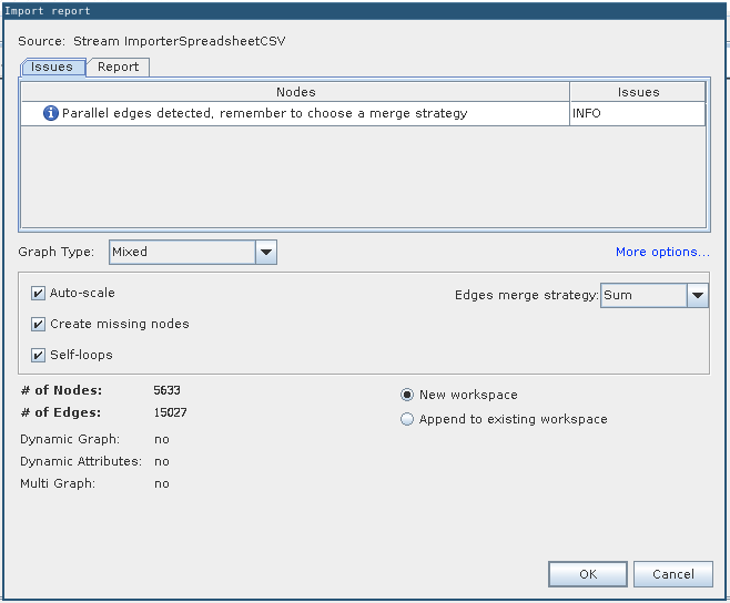 Import report with no errors