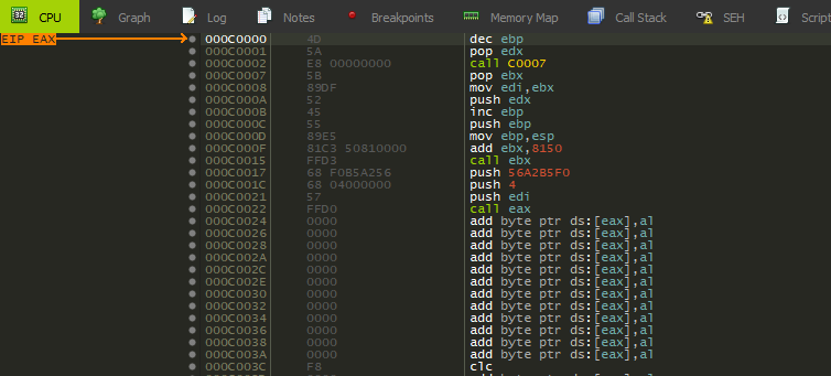 Stepping through the execution to execute the payload