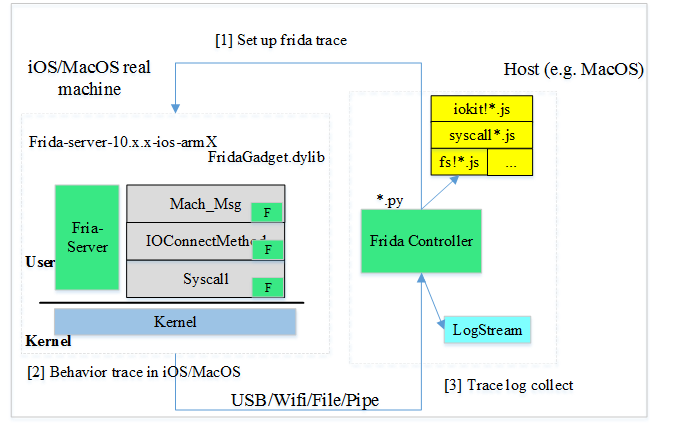 figure25.png