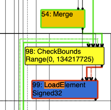 graph_2