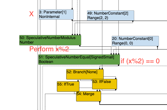 initial_graph