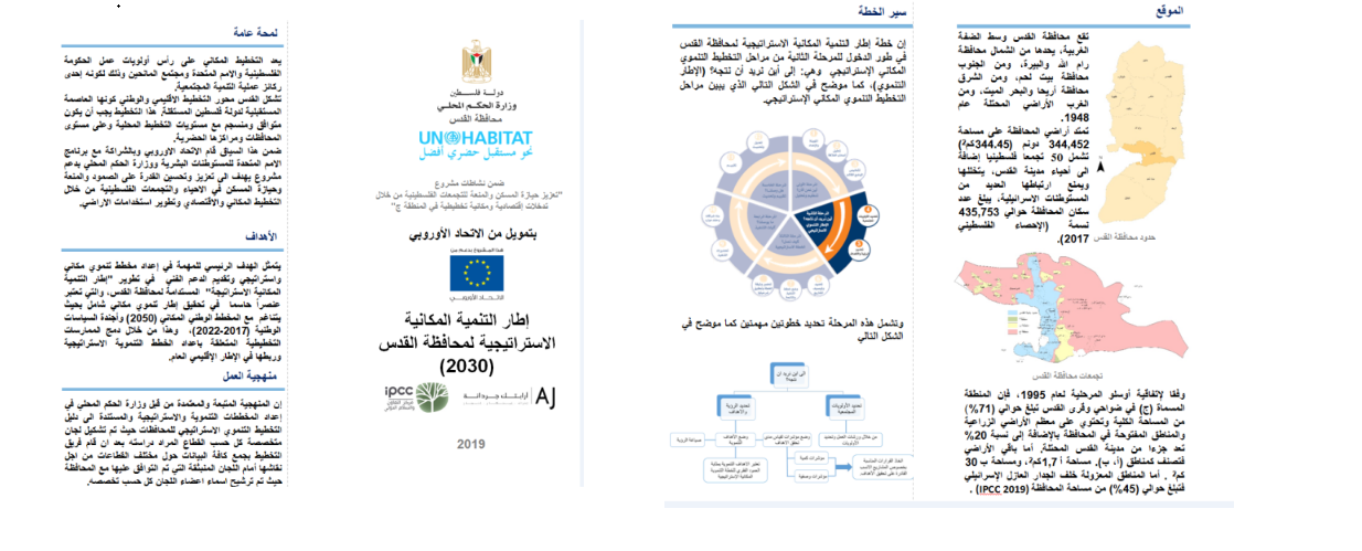 诱饵文件Brochure-Jerusalem_26082019.pdf内容以及翻译-pic