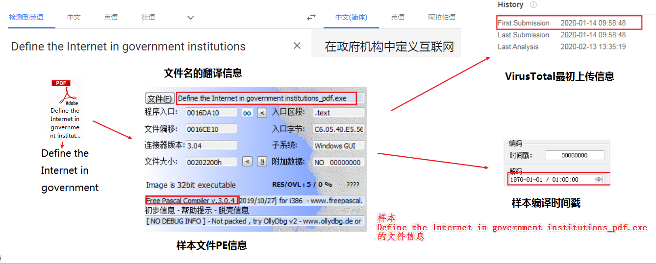 样本Define the Internet in government institutions_pdf.exe文件信息-pic6