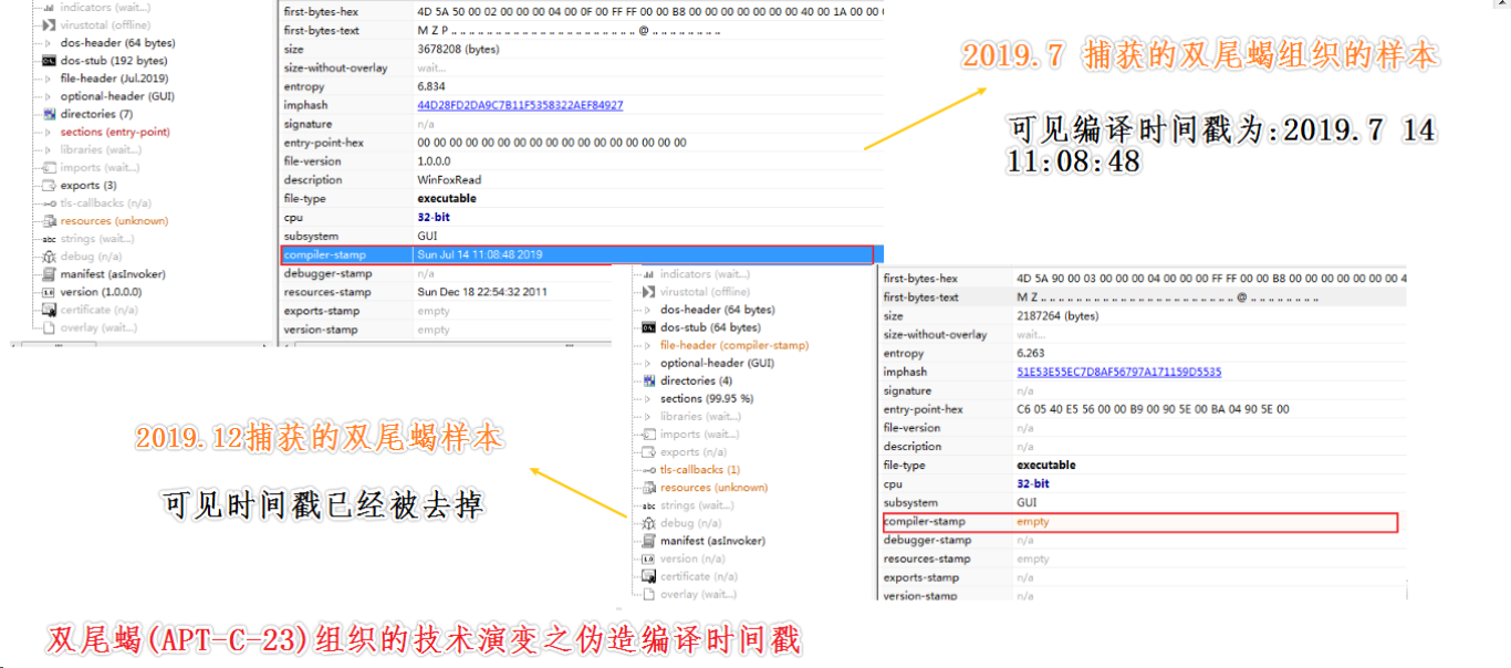 编译时间戳的演进-pic