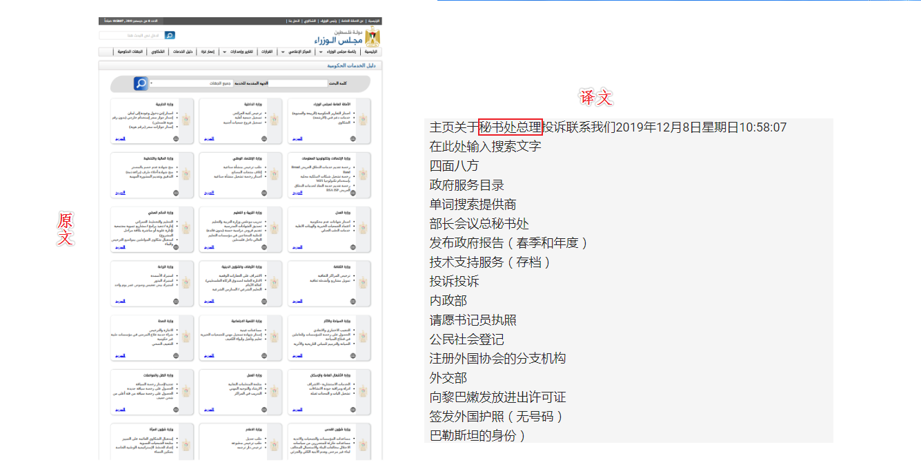 诱饵文件Directory of Government Services.pdf内容以及翻译-pic