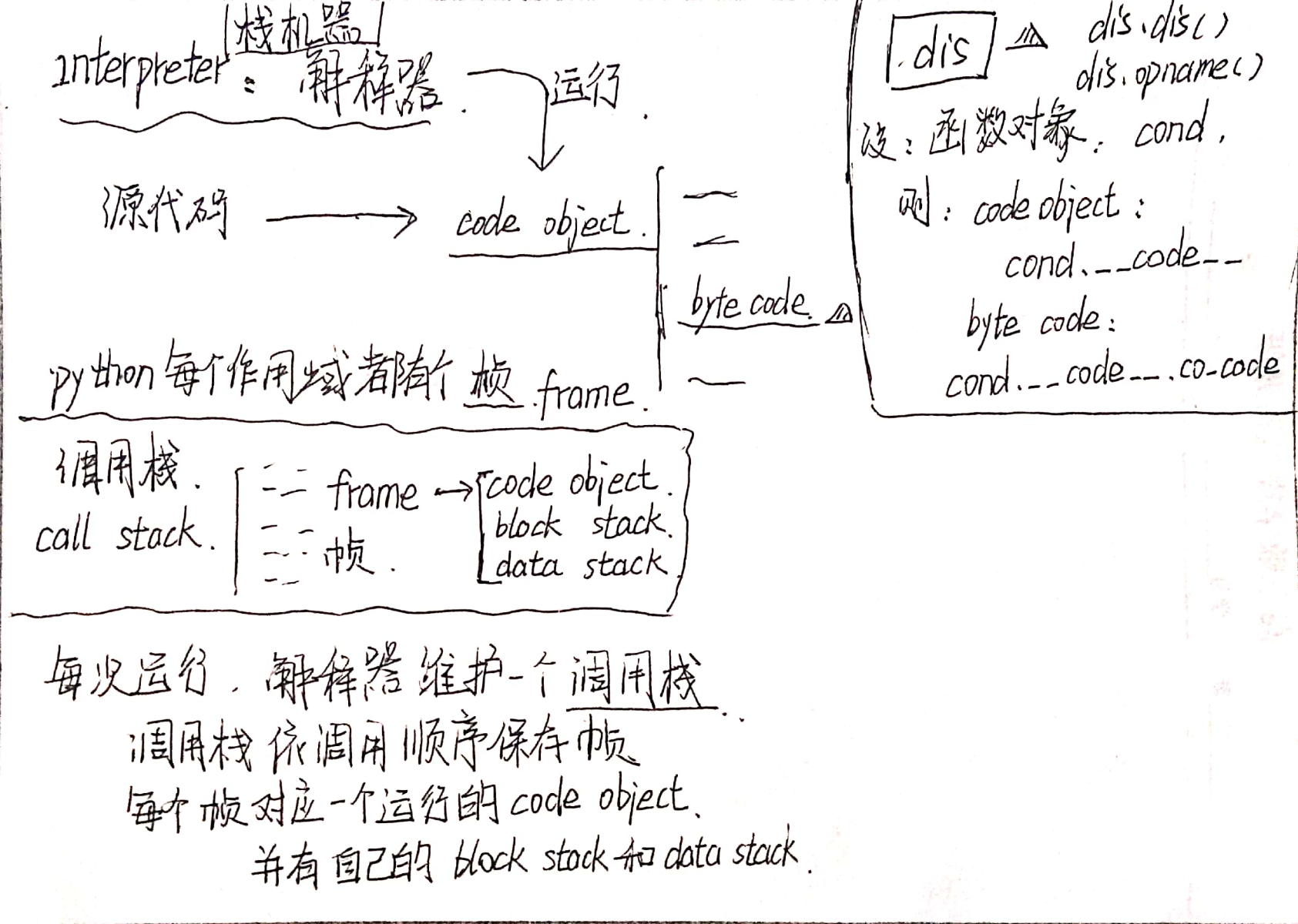 图片描述