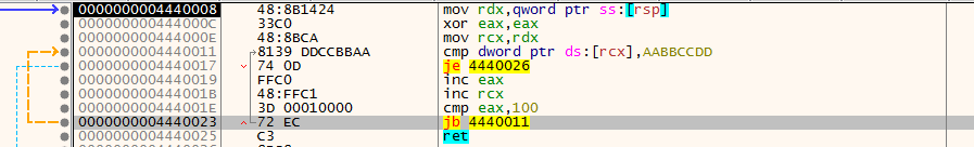 图片46 标志0xAABBCCDD