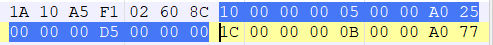 图片22 SpecialFolderDataBlock