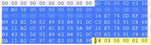 图片25 PropertyStoreDataBlock