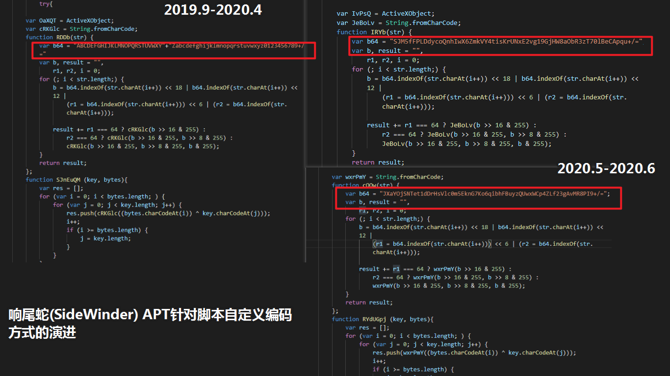 图片35-hta文件自编码方式的改变