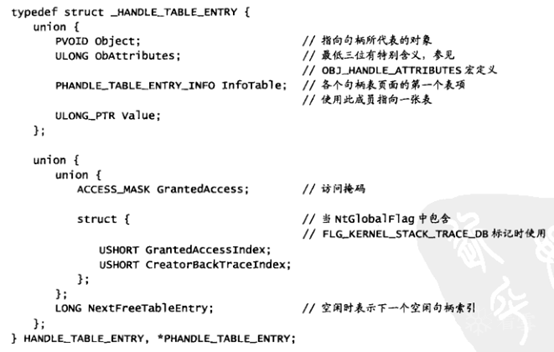 图片描述