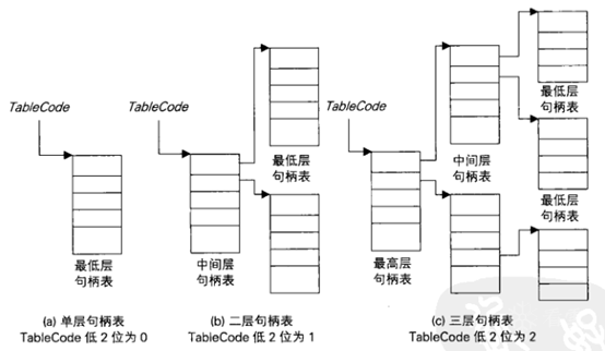 图片描述