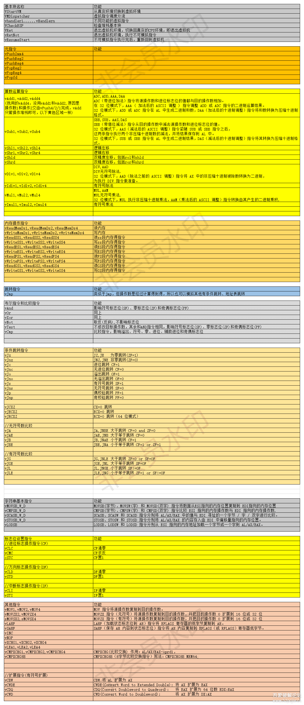 191710p9gyvz88fxe8i1qd