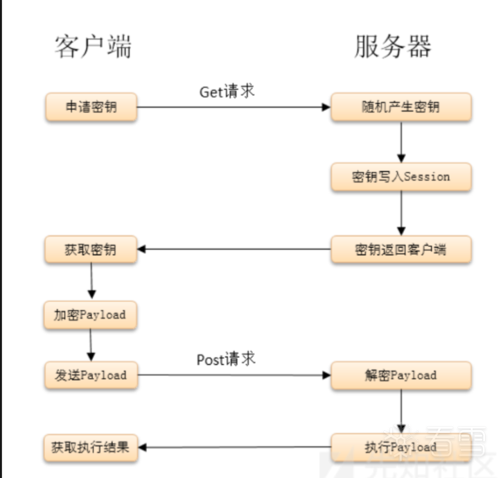 图片描述