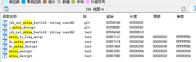 游戏A的so层关键函数