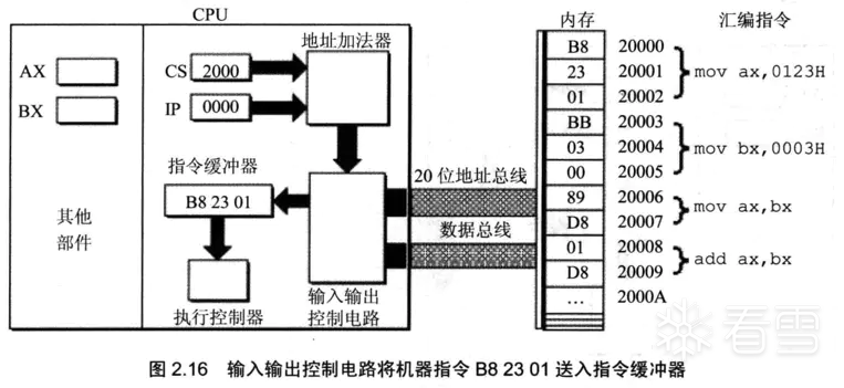 图片描述