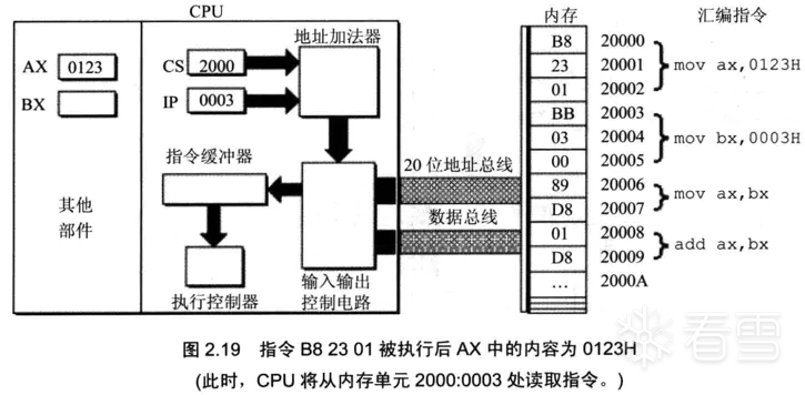 图片描述