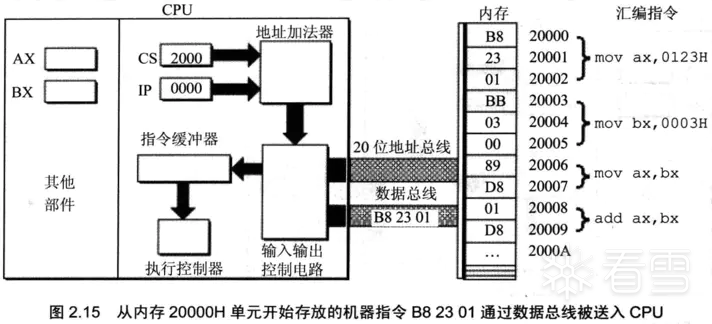 图片描述