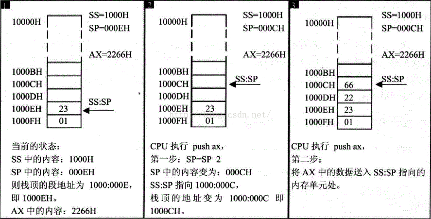 图片描述