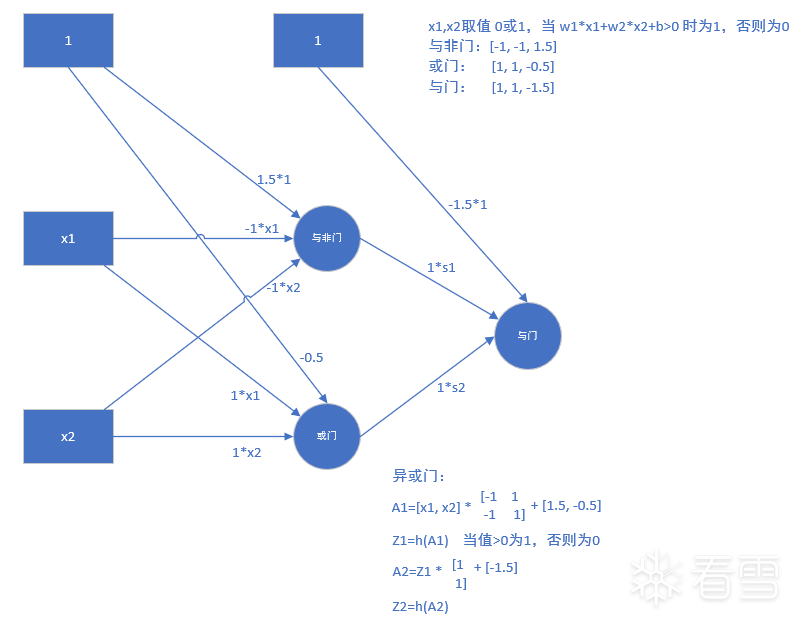 图片描述