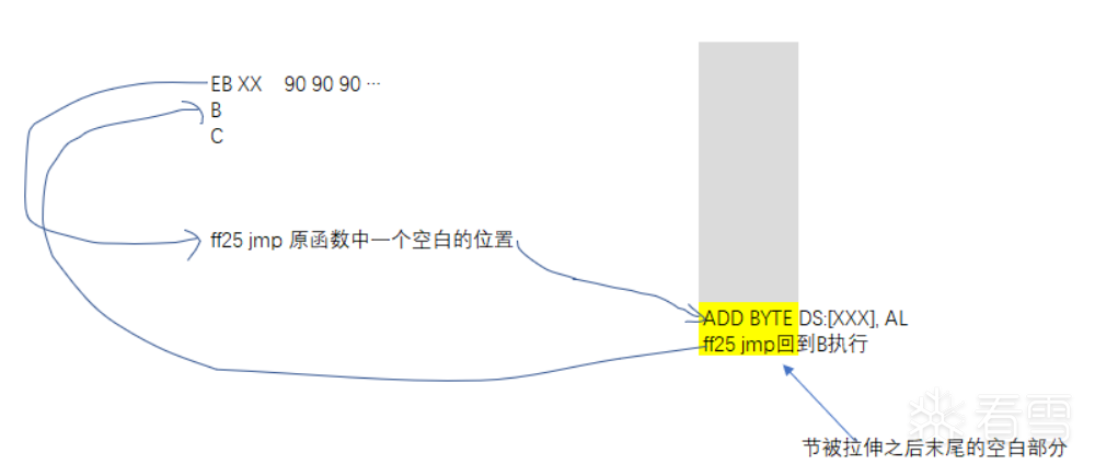 图片描述