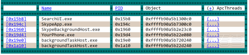 dx-g-procWithKernelApc.Select