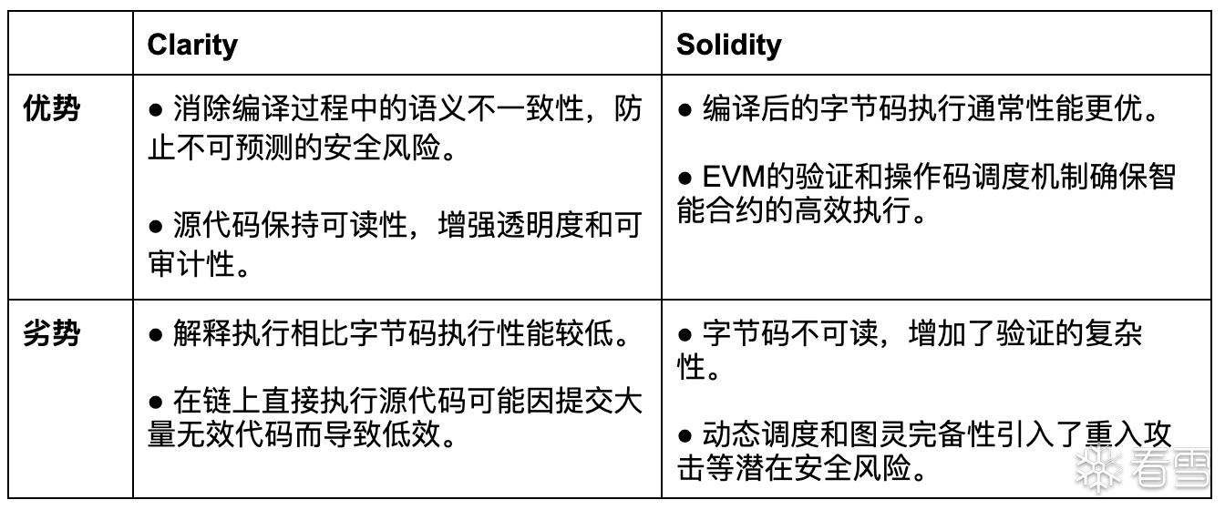 截屏2024-11-22 15.40.29.png