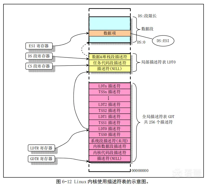 图片描述