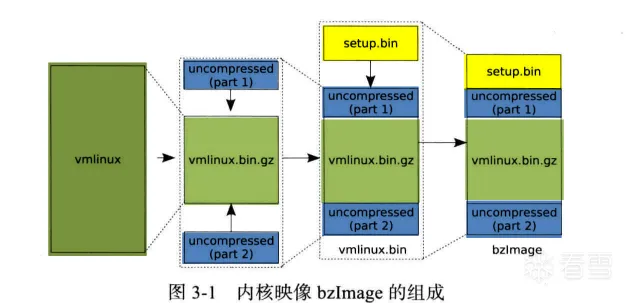 图片描述