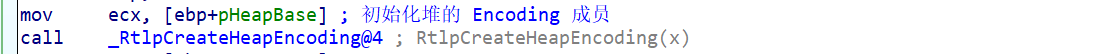 Encoding