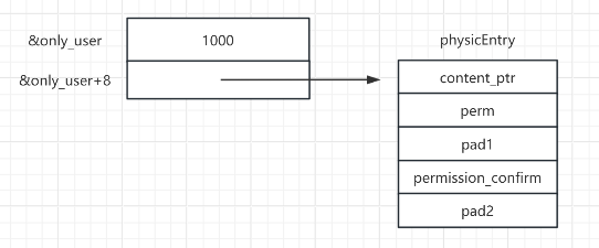 image-20250731161726138