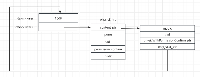 image-20250731162331978