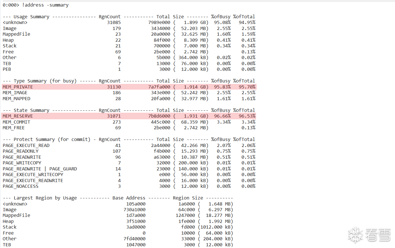 address-summary-no-much-free-memory