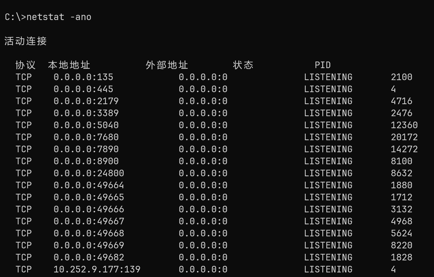 我电脑的部分端口监听