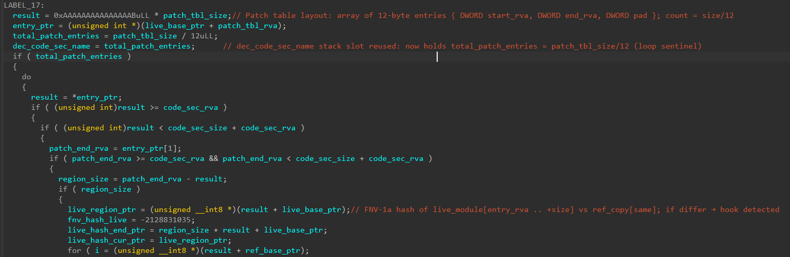 利用pdata确定函数位置