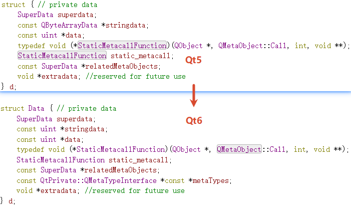 qt5_cmp_qt6.png