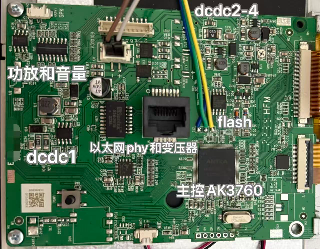 PCB及其功能模块