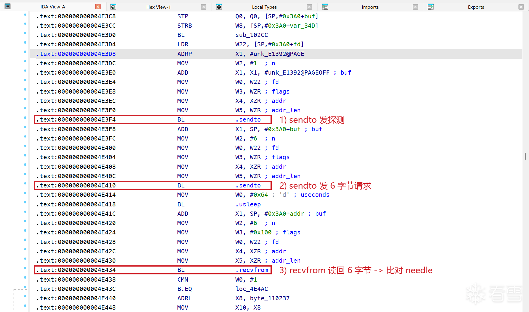 socket 探测:connect 运行时构造的地址后，sendto 发请求、recvfrom 读回 6 字节，再和解密出的 needle 逐字节比，探某监听服务的应答签名，不是数据回传