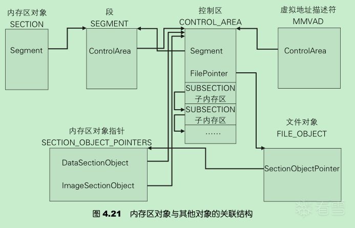 图片描述